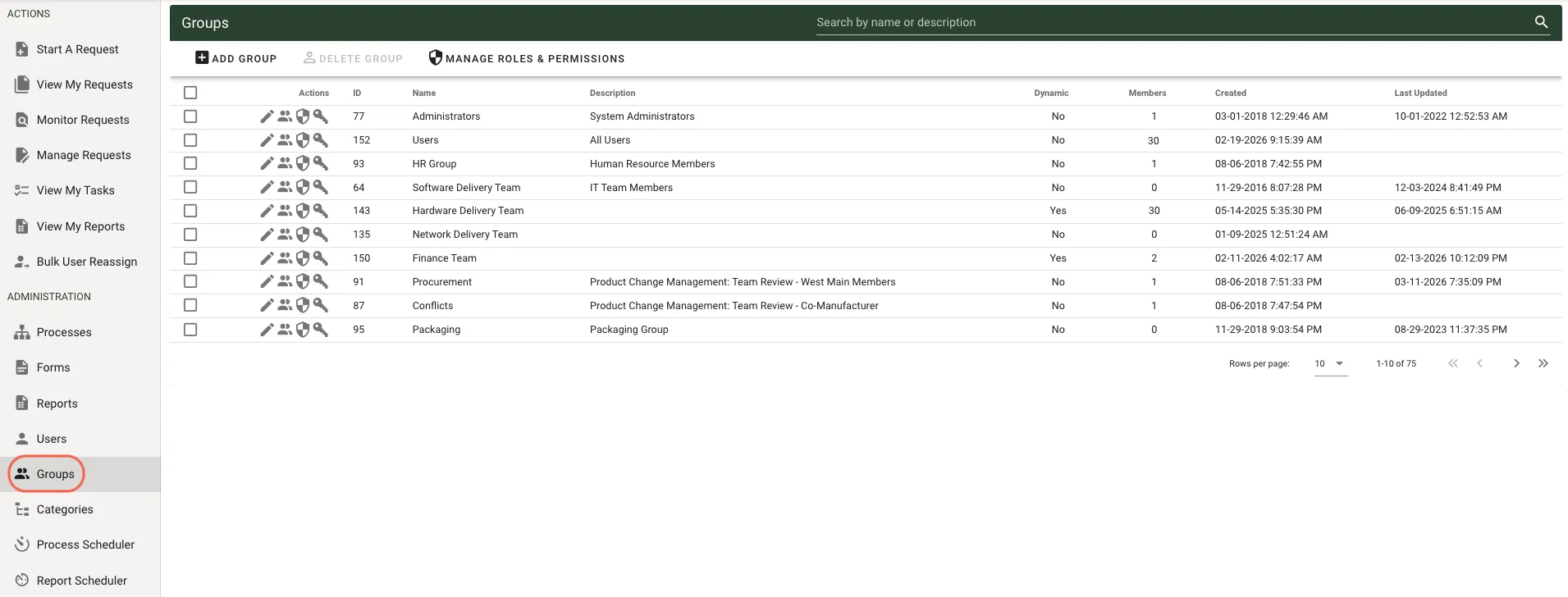 Groups list page with the Add Group button