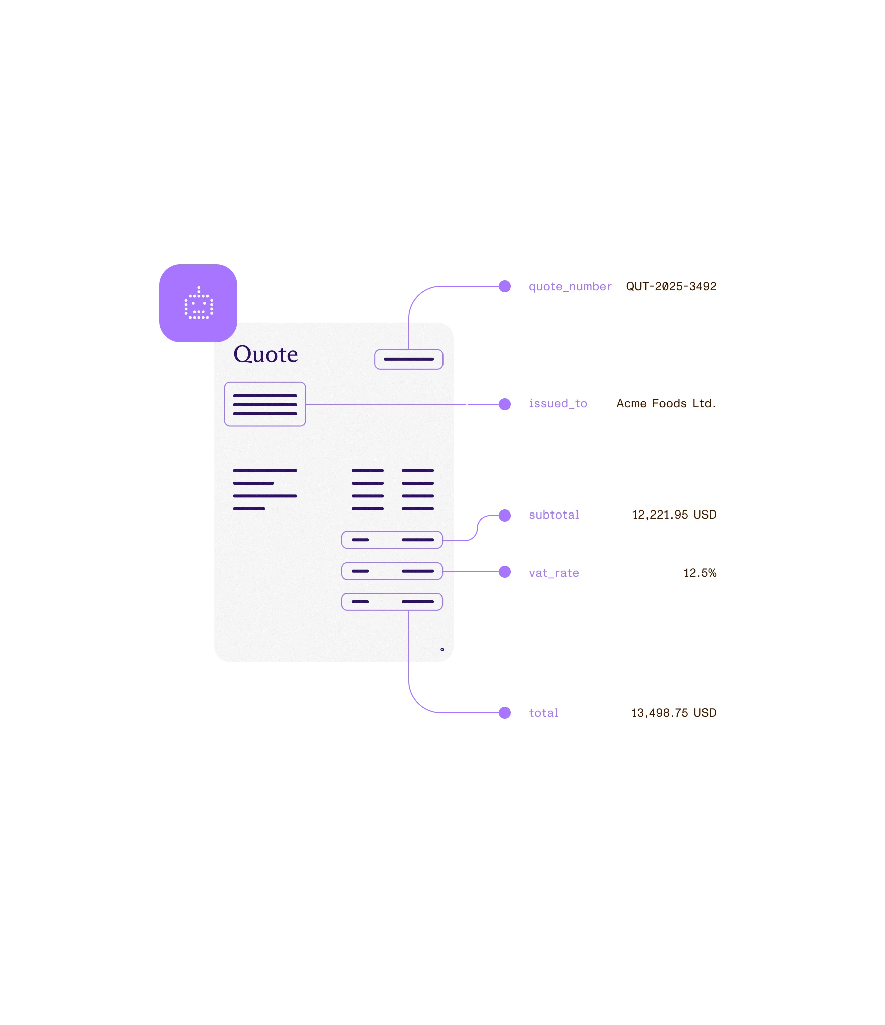 A quote document with extracted fields for quote number, issued-to party, subtotal, VAT rate, and total.