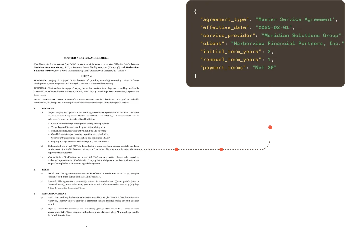 Master Services Agreement with highlighted contract fields alongside extracted structured JSON output