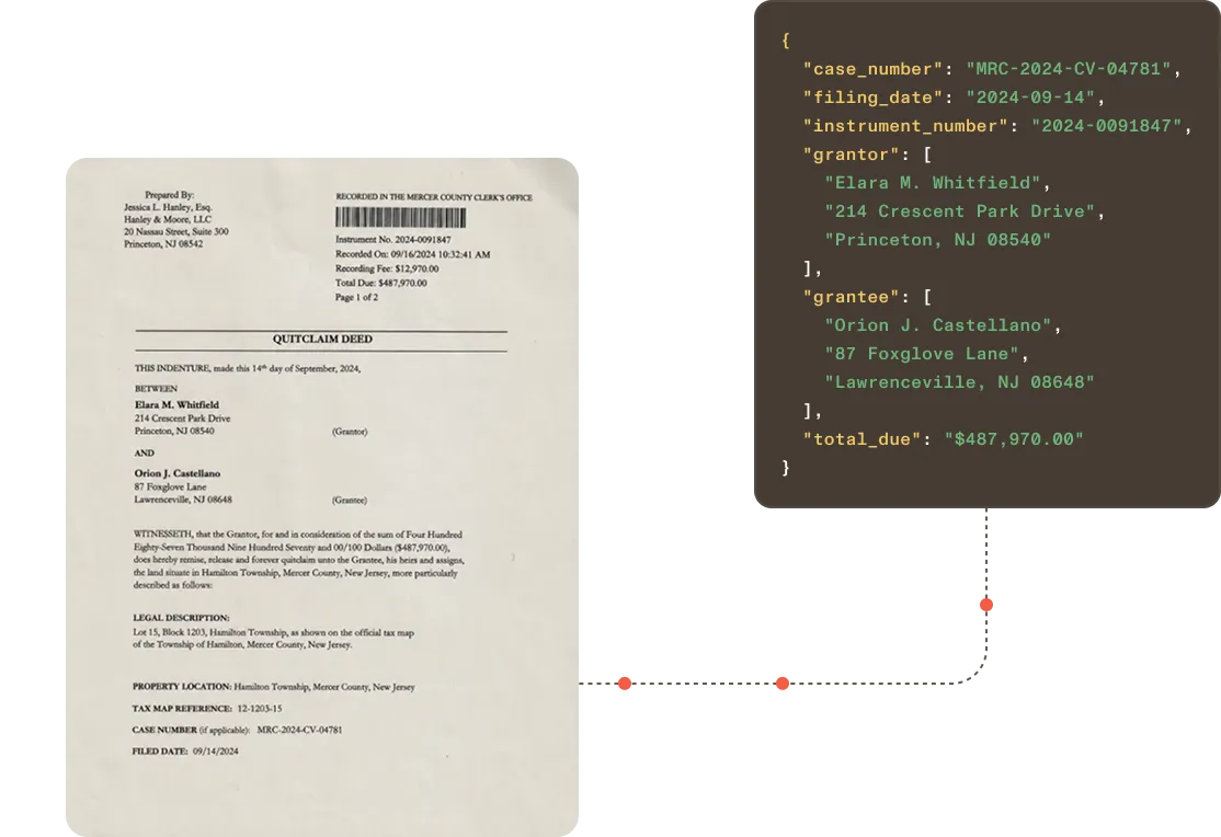 Court filing document with case details and party information alongside extracted structured JSON output