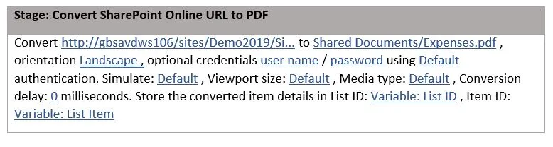 publish workflow