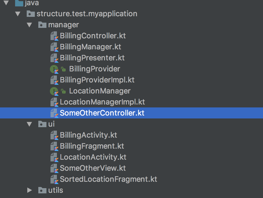 Not so useful folder structure