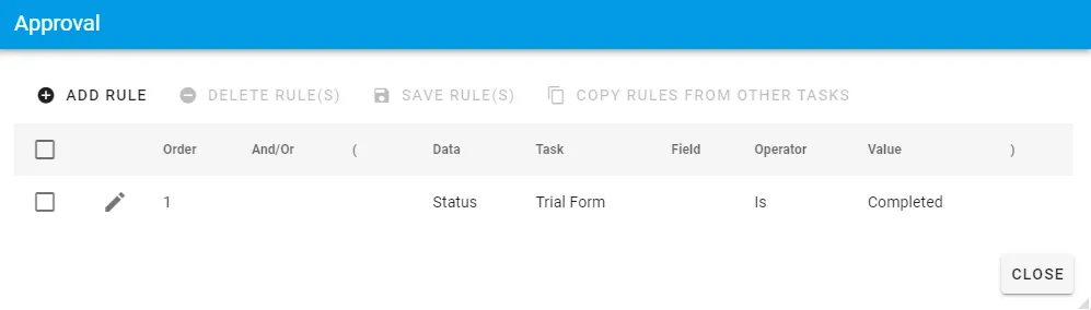 Start rule automatically created after adding a transition line