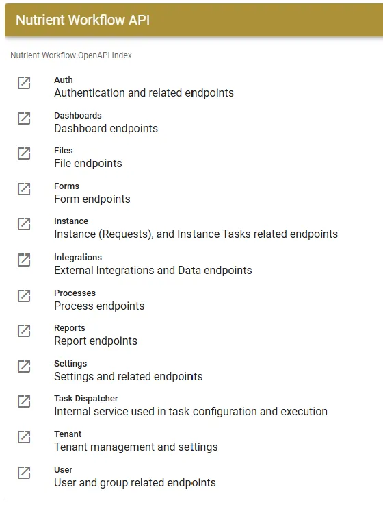 API endpoints