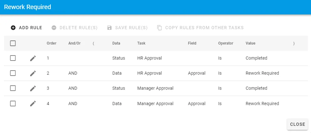 Start rules with conditions for the HR Approval task