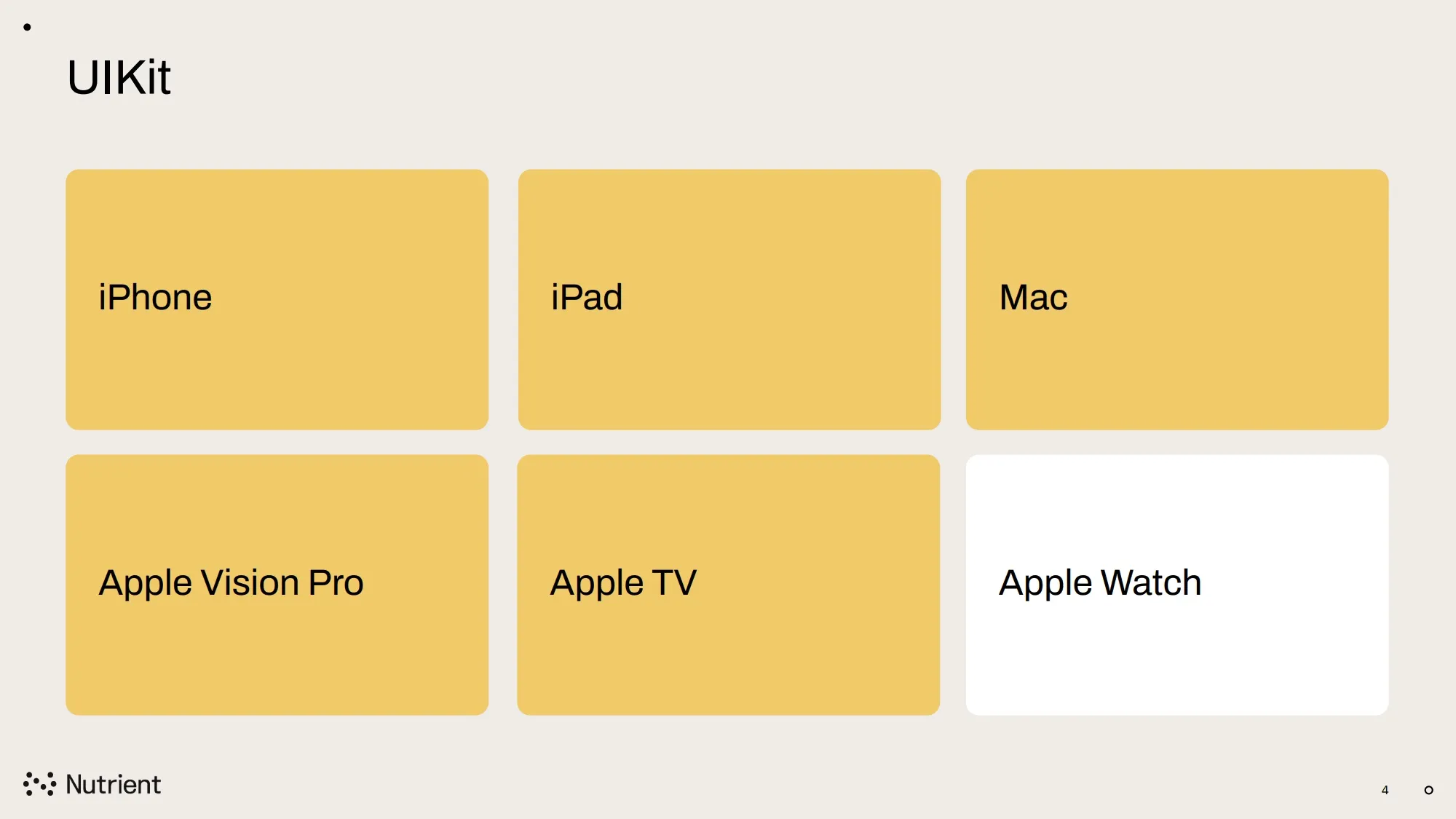 Slide from the talk showing six Apple platforms. iPhone, iPad, Mac, Apple Vision Pro, and Apple TV highlighted. Apple Watch is not highlighted.