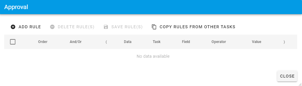 Configure Rules editor displaying start rules for a task