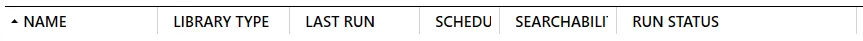 Dashboard showing sortable column headers with arrow indicators