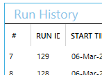 Run history