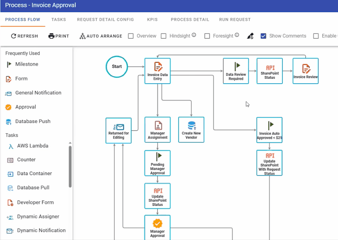 Invoice approval process