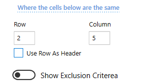 Where the Cells Below are the Same