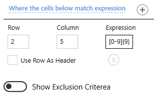 Where the Cells Below Match Expression