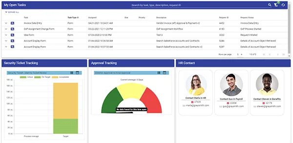 approval dashboard