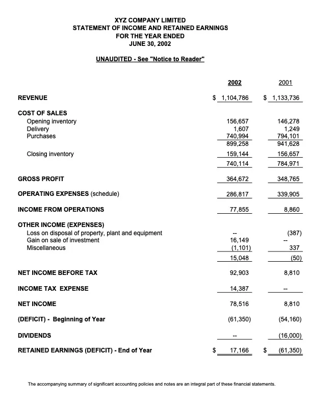 PDF of an example statement of income