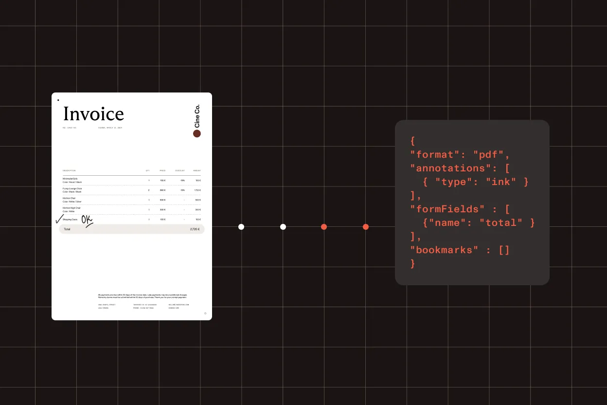 Instant JSON annotation format