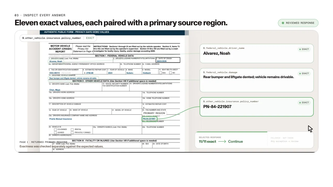 Reviewed insurance claim intake extraction with eleven exact fields and returned source regions