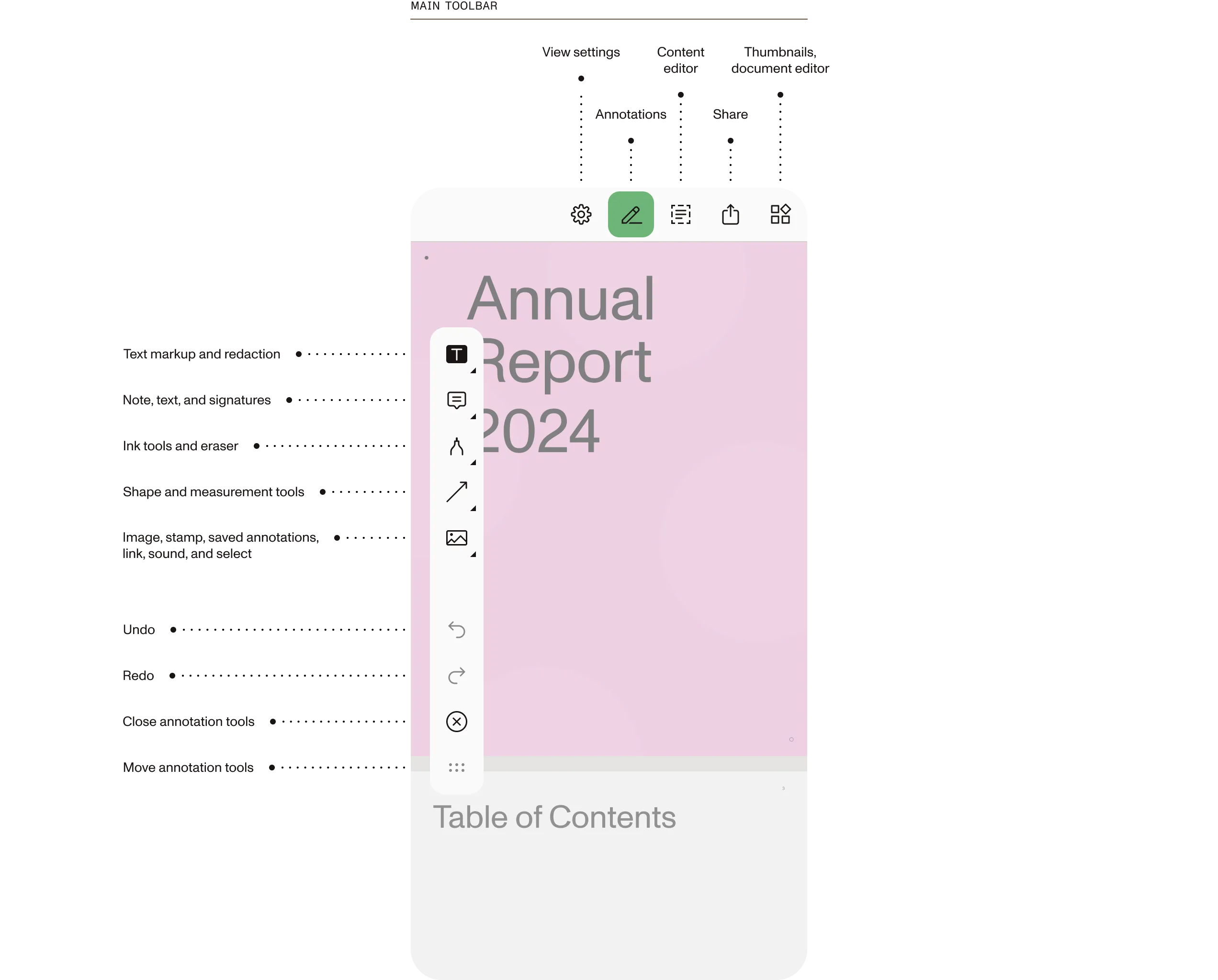 iOS PDF SDK UI showcase