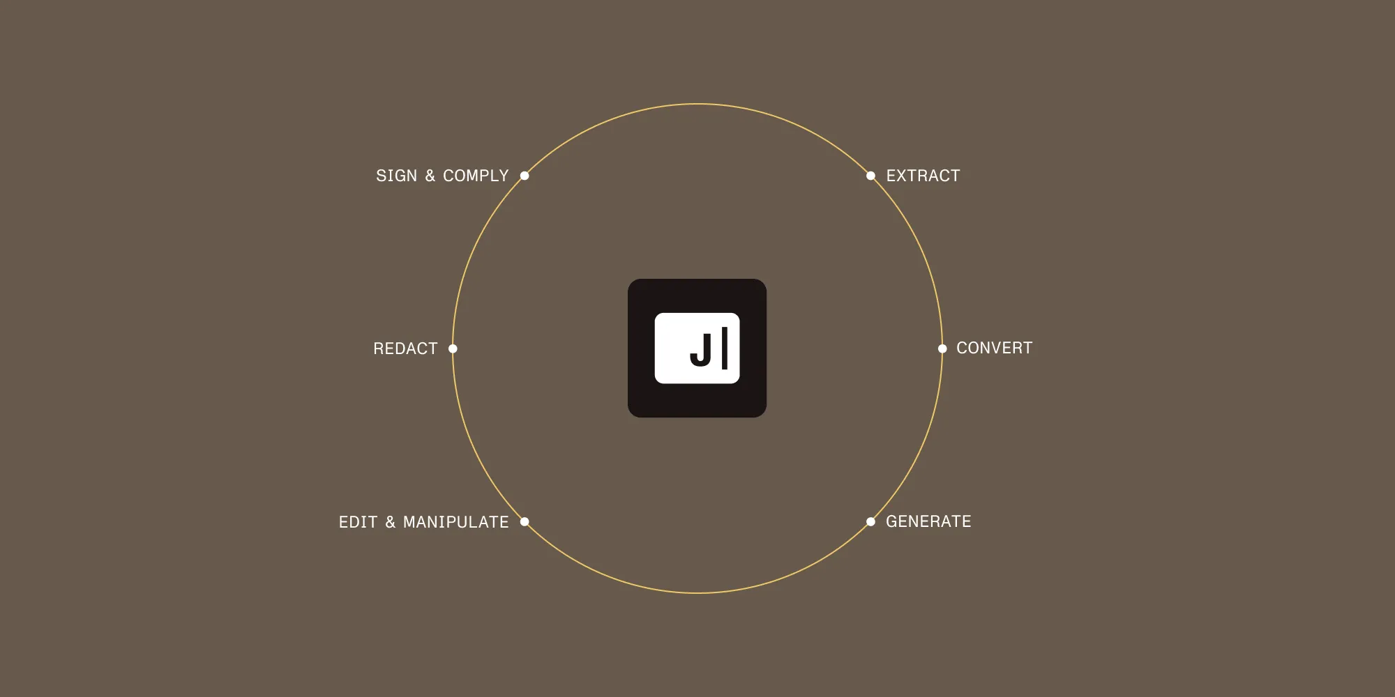 Nutrient Java SDK