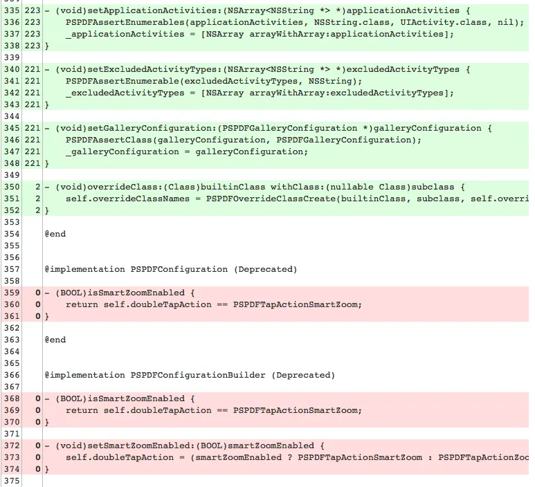 Jenkins Coverage UI