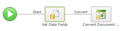 K2 Designer - Workflow
