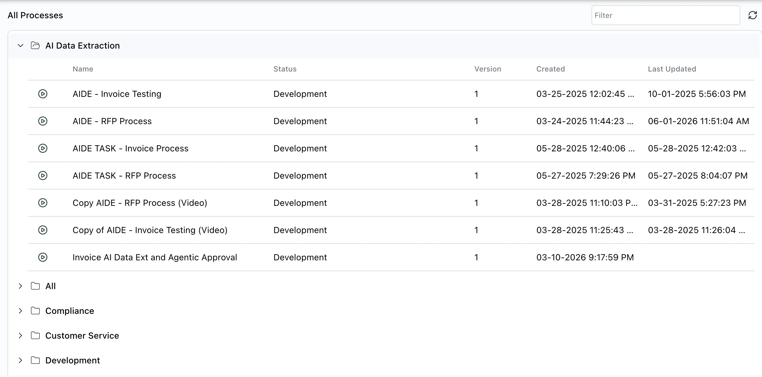 List of categories on the Start Request page