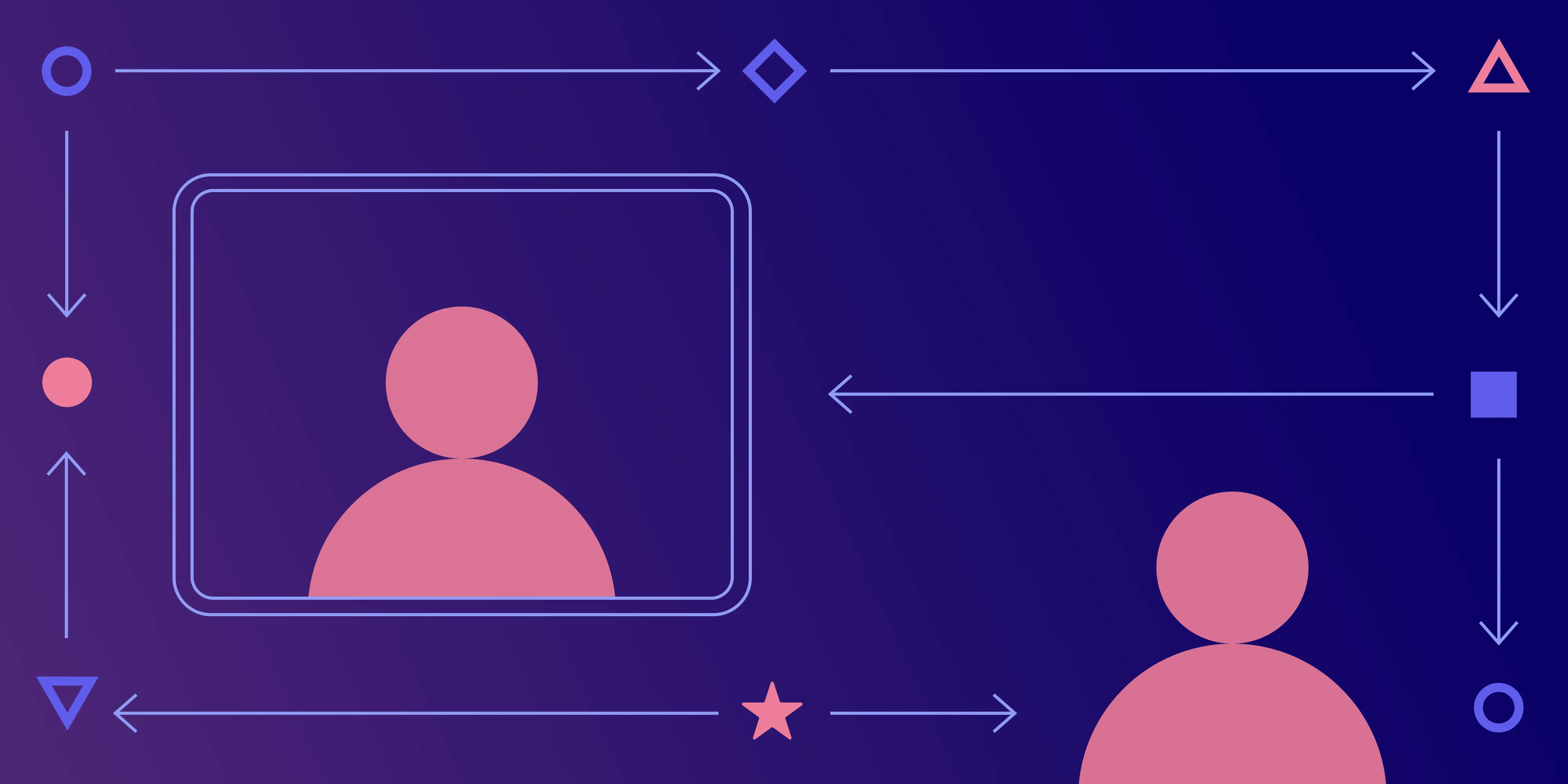 Webinars and conferences