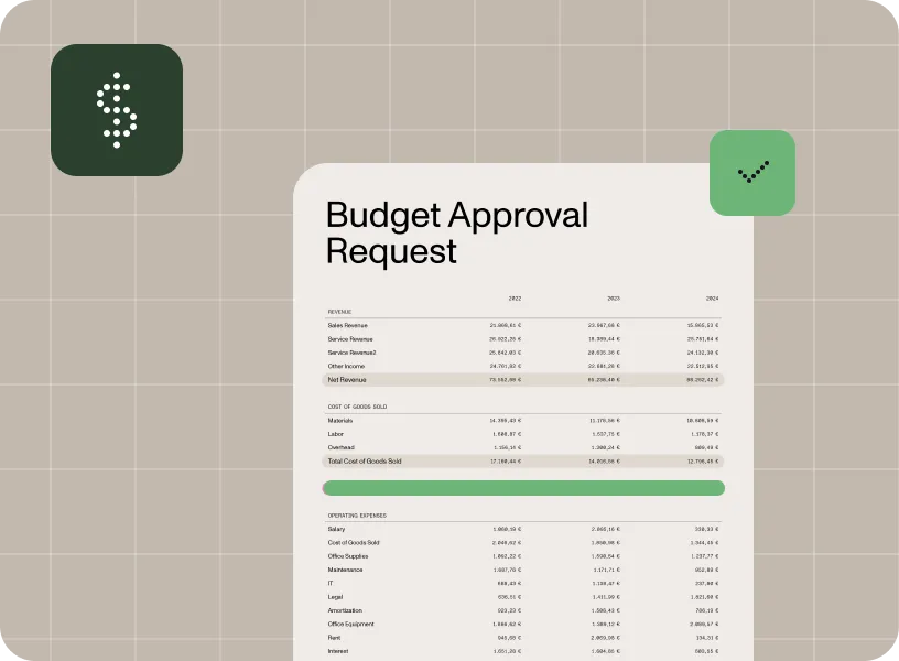 Budget approvals