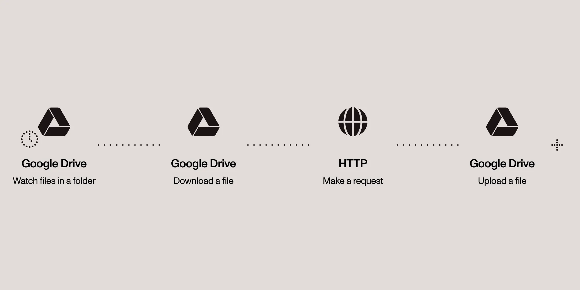 Data extraction