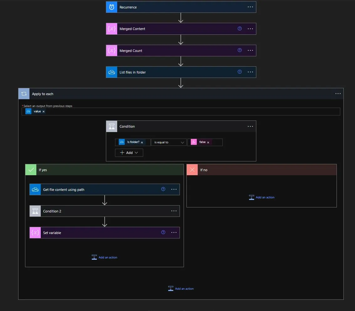 merge ppt using power automate