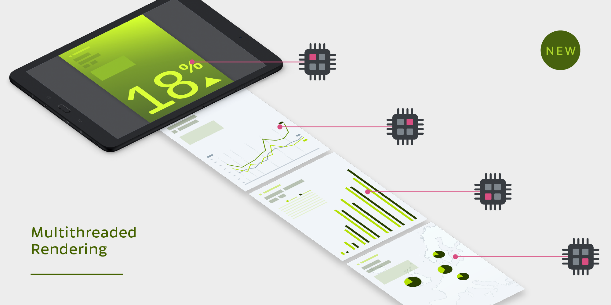 Multithreaded Rendering