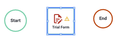 Naming the form task