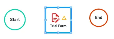 Naming the form task