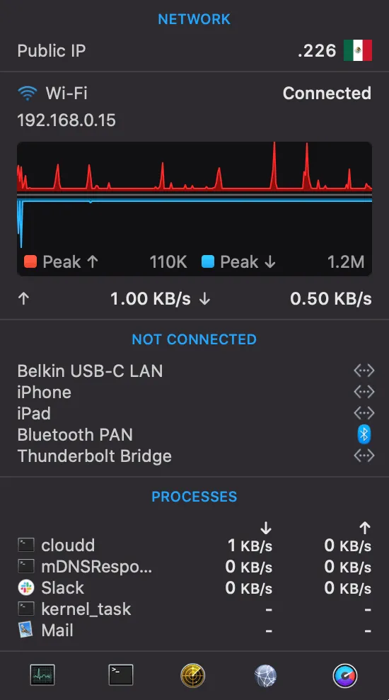 iStat Menus