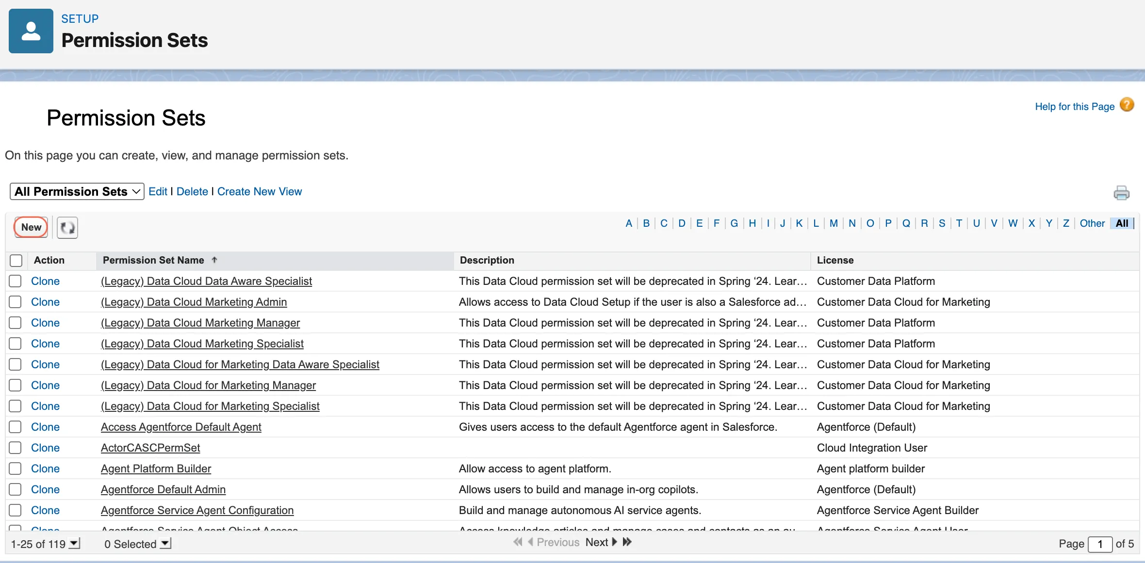Salesforce Permission Sets page showing the New button