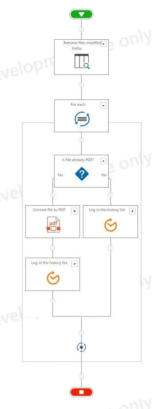 nintex workflow