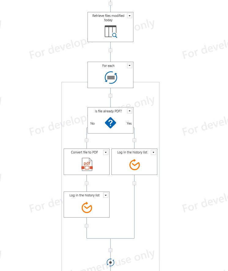 nintex workflow convert pdf
