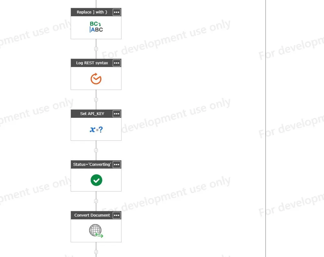 workflow activity