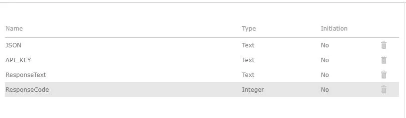 workflow variables