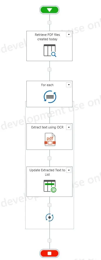 extract text from pdf