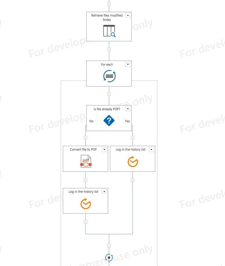 nintex workflow