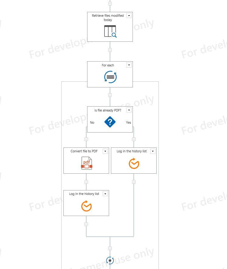 nintex workflow