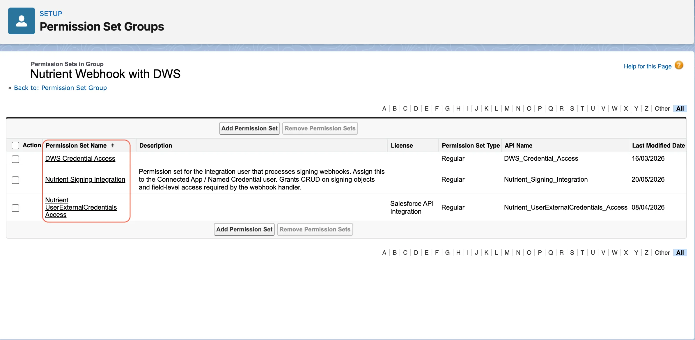 Permission Sets in Group page showing the Nutrient permission sets added to the webhook group