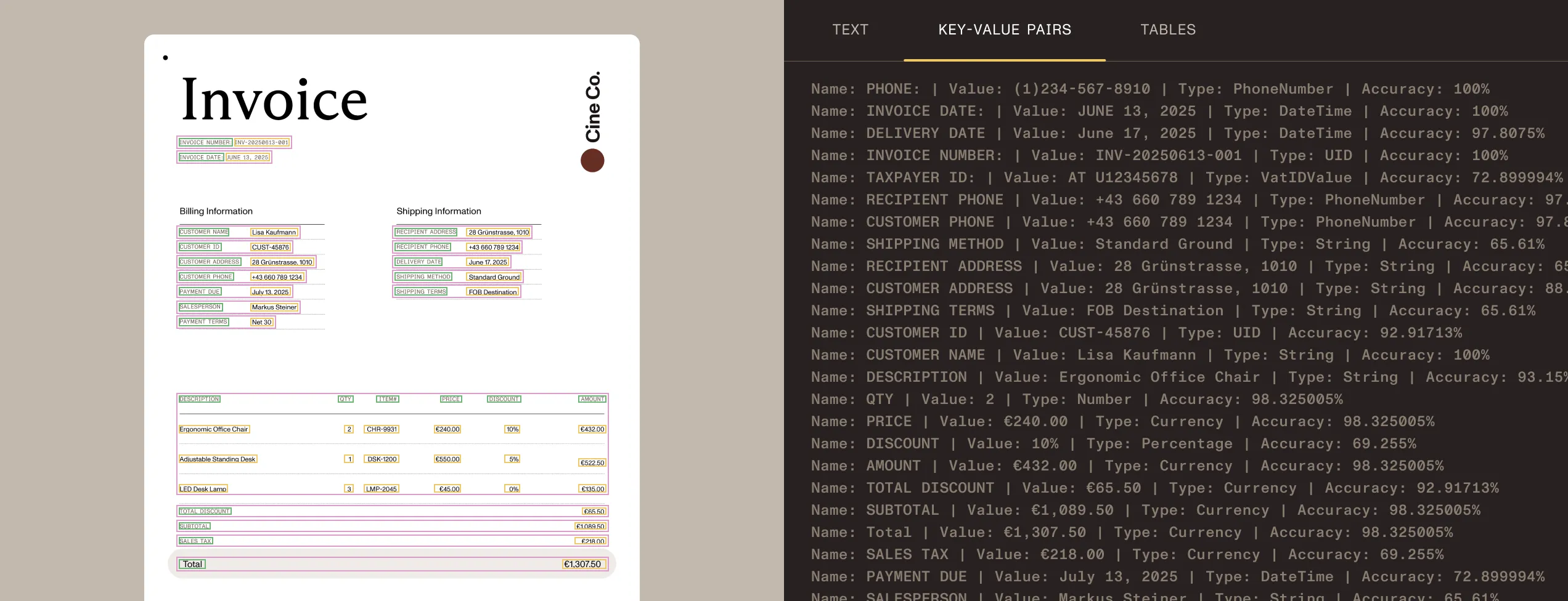 Key-value pairs