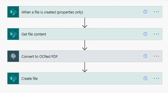 convert to pdf using power automate