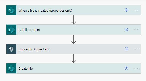convert to pdf using power automate