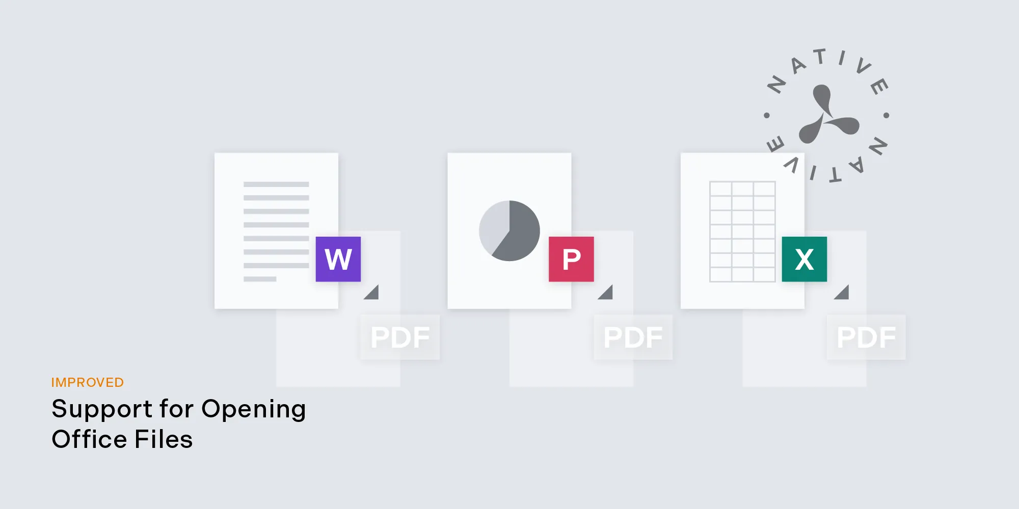 Opening and Uploading Office Files