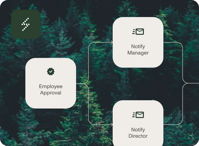 Faster onboarding, fewer delays