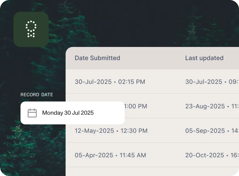 Fully documented for compliance