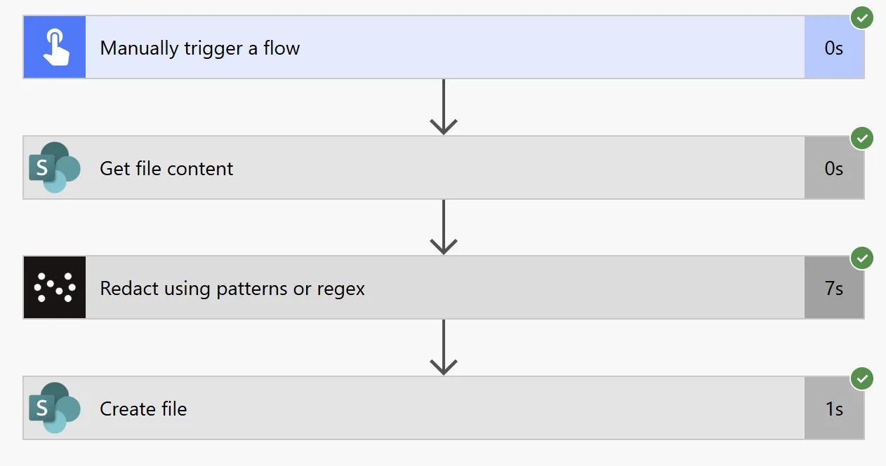 Successful pattern redaction flow