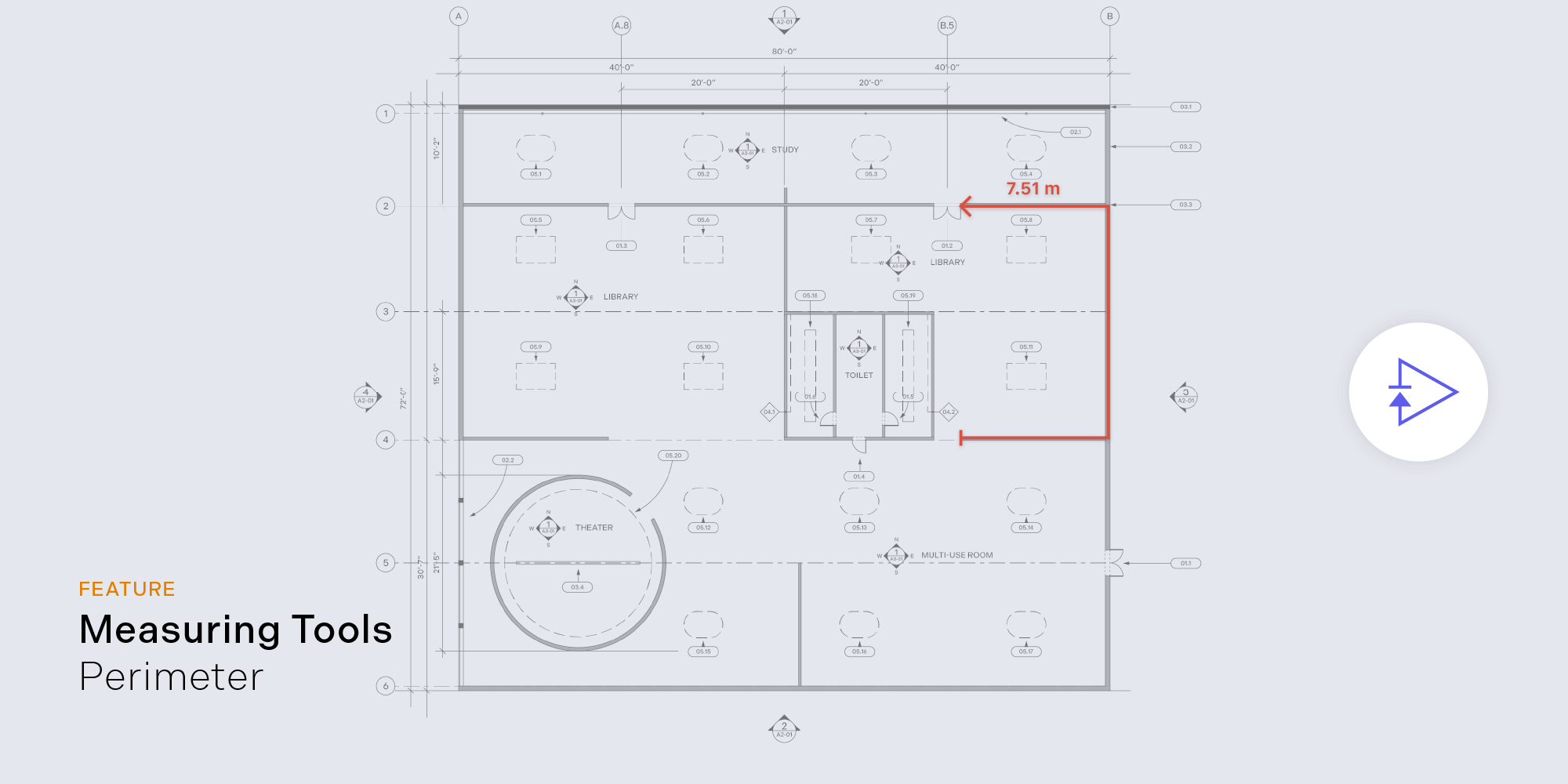 PDF Measurement Tools Illustration — Perimeter